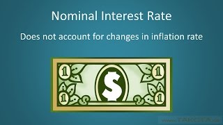 Nominal vs Real Interest [upl. by Elum]