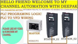 StepbyStep Guide Mitsubishi FX5U PLC to Mitsubishi VFD Modbus Setup [upl. by Htebazileharas510]