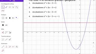 Matematik 2b 13 Grafisk lösning av en andragradsekvation i Geogebra [upl. by Lach658]