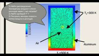 Урок 4 Моделирование сопряжённого теплообмена в Ansys Fluent [upl. by Wolfson801]