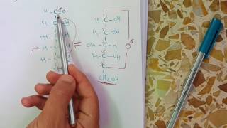 Cylization of monosaccharides part 1 6 [upl. by Hsirt]