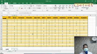 06 310用COUNTIF函數統計數量與繪製雷達圖 [upl. by Simmie]