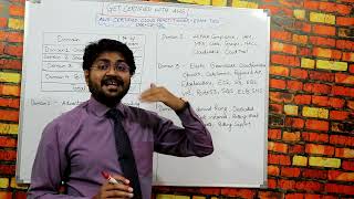 Get Certified with AWSHindiUrdu  AWS CERTIFIED CLOUD PRACTITIONER EXAM TIPS  CLFC01 [upl. by Llemor]