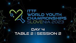 LIVE  T2  Day 4  ITTF World Youth Championships 2023  Session 2 [upl. by Nicolau]