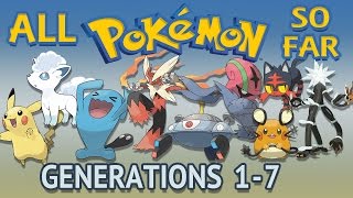 Opening A Pokemon Generations Booster Box Part 1 [upl. by Solakcin]