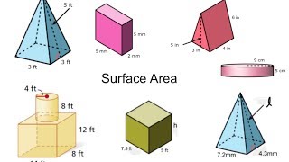 Surface Area of Three Dimensional Figures Composite Solids and Missing Dimensions [upl. by Alric]