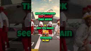 Top 10 Most Streamed Rap Songs this Week [upl. by Ojyllek751]