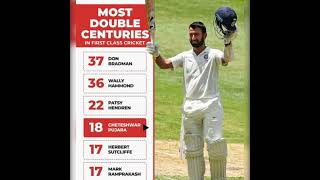 MOST DOUBLE CENTURIES IN FIRST CLASS FORMAT  pujara india [upl. by Lleder]