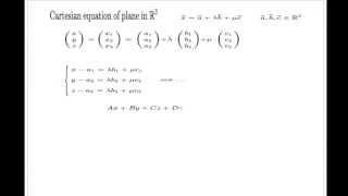 Cartesian Equation of Plane in R3 [upl. by Amitie]