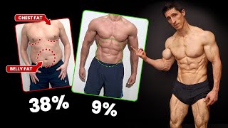 The Fastest Way to Get Lean FROM ANY BODY FAT LEVEL [upl. by Jon]