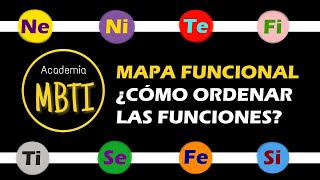 ¿Cómo se construye un MAPA de FUNCIONES para una personalidad MBTI  FUNCIONES COGNITIVAS [upl. by Acisey]