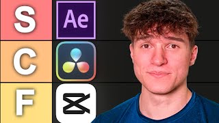 RANKING EVERY EDITING SOFTWARE [upl. by Corny9]