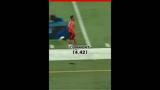 Your 40 yard dash time of you… [upl. by Centeno207]