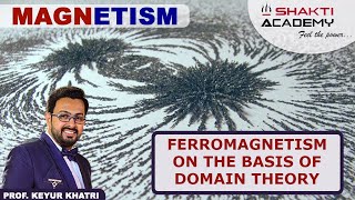 FERROMAGNETISM ON THE BASIS OF DOMAIN THEORY [upl. by Mosera418]