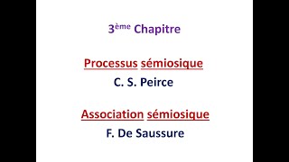 Processus sémiosique de Peirce [upl. by Yelrak]