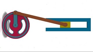 How Slider Crank Mechanism Works [upl. by Ernestus843]