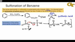 3502 Sulfonation of Benzene [upl. by Neruat]