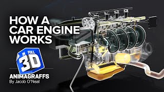 How a Car Engine Works [upl. by Yrrehs28]