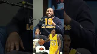 The Lakers edition of THATS CAP shorts [upl. by Largent]