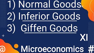 Normal Inferior amp Giffen Goods [upl. by Llezom]