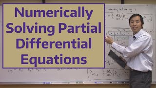 Numerically Solving Partial Differential Equations [upl. by Soiritos]