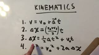 How to RememberDerive the Kinematics Equations [upl. by Isabelle]