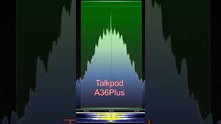 Talkpod A36 Plus vs Tidradio TDH8  Modulation NFM hamradio afu shorts [upl. by Zahavi491]