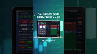 Easy Order Placing in Metatrader with Forex trading tool Trade Manager MT5 amp MT4 forextools forex [upl. by Beeck]