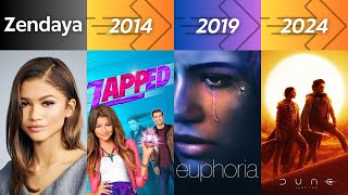 Zendaya Evolution  Every Movie from 2010 to 2024 [upl. by Runstadler378]