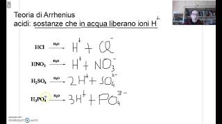 Teorie acidobase  Teoria di Arrhenius [upl. by Sitra]