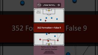 Team Tactics 352 Formation  False9 [upl. by Mapes]