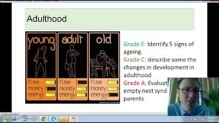 Health and Social Care Unit 1 Early adulthood Lesson 7 [upl. by Leahcimluap]