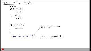 Lecture quotData Flow Analysis Part 6 Sensitivitiesquot of quotProgram Analysisquot [upl. by Hake]