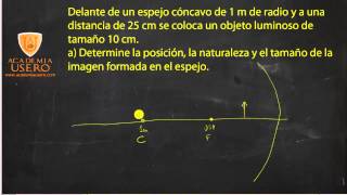 Óptica geométrica Espejo cóncavo virtual Física 2º Bachillerato Academia Usero Estepona [upl. by Garvy189]