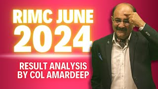 Detailed Analysis of RIMC Entrance Exam June 2024 Result  RIMC June 2024 Result Analysis [upl. by Loni]