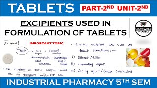 Tablet excipients  Excipients used in tablet formulation  Part 2 Unit 2  Industrial pharmacy 1 [upl. by Martelle]