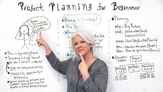 Project Planning for Beginners  Project Management Training [upl. by Llerud]