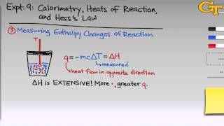 Calorimetry  Intro amp Theory [upl. by Agnew]