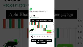 Vikas Proppant amp Granite Ltd stockmarket trading pennystocks [upl. by Anceline]