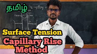 SurfaceTensionCapillaryRiseMethodPhysics 11TamilMurugaMP [upl. by Aserahs]