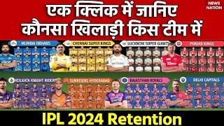 IPL 2024 Player Retention Updates RCB full list of players retained released and traded [upl. by Almeida]