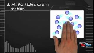 Particle Theory of Matter [upl. by Irrek]