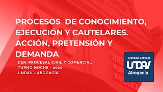 Clasificación de los procesos Acción pretensión y demanda [upl. by Ahsilak]