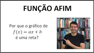 AFIM  06  Gráfico da função 22 [upl. by Macnair]