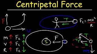 Centripetal Force Physics Problems  Calculate Tension amp Maximum Speed  Uniform Circular Motion [upl. by Dranal631]