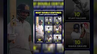 MOST Double centuries in fast class cricket  by Indian [upl. by Onafets858]