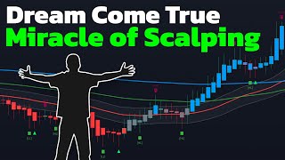 I Found The BEST Scalping Indicator on TradingView MUSTHAVE for All Scalpers [upl. by Nodyl794]