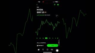 NVIDIA STOCK PRICE PREDICTIONS [upl. by Scuram]