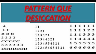 Pattern Question Desiccation Malayalam Fumigation [upl. by Poulter]