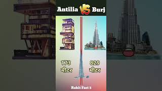 Antilia vs burjkhali youtubeshorts burjkhalifa fa [upl. by Rramahs]